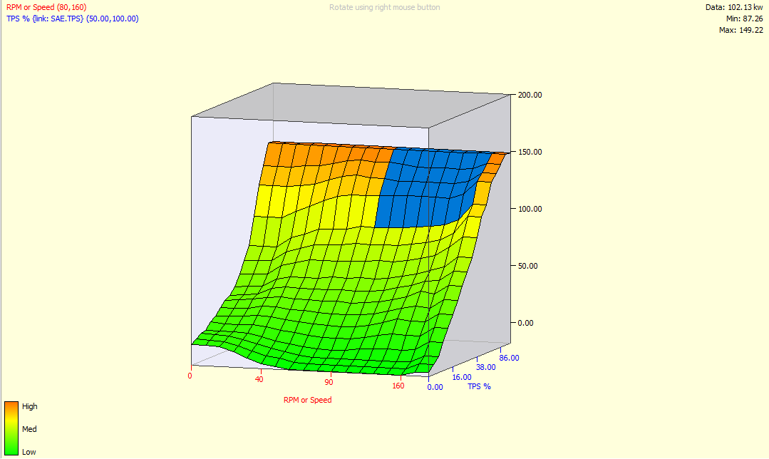 MotorOps EFILive Optimized Stock Chevy Cruze Tune