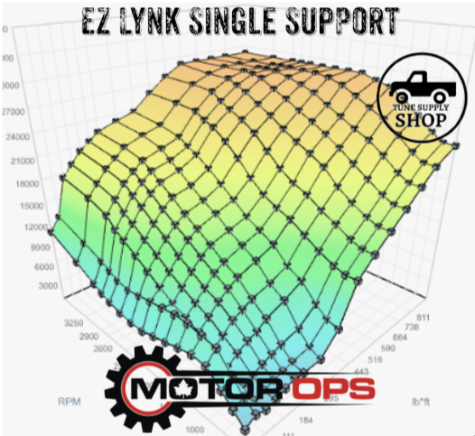MotorOps Ez Lynk 2015-2019 Powerstroke Single Support Pack
