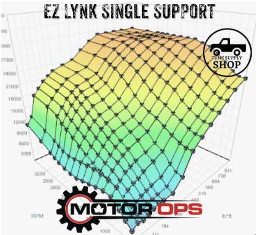 MotorOps Ez Lynk 2011-2014 Powerstroke Single Support Pack